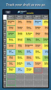 Fantasy Football Draft Kit '23 screenshot 3