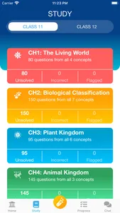 NEET Biology & NCERT 11 & 12 screenshot 1