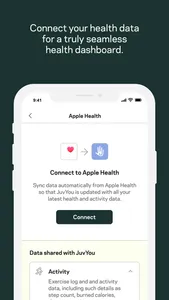 JuvYou - Healthier Longer screenshot 4