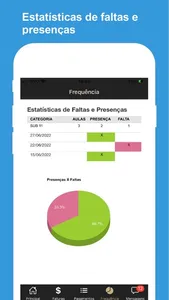 Bluesoccer Alunos screenshot 2
