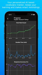 Word Reminder Build Vocabulary screenshot 2
