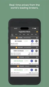 CryptoCoin Alerts screenshot 0