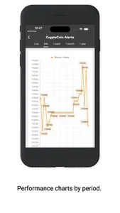 CryptoCoin Alerts screenshot 3
