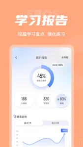 皮肤管理师考试聚题库 screenshot 4