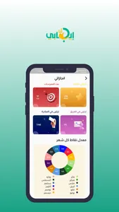 انا ايجابي screenshot 2