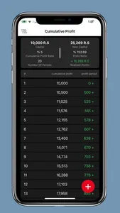 Compound Interest Plus screenshot 0