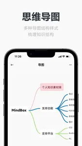 Mindbox: 全平台 All in one 资料收藏夹 screenshot 2