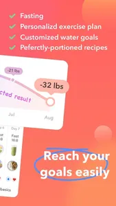 Litely: Intermittent Fasting screenshot 1