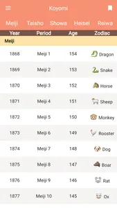 Koyomi | Japanese year checker screenshot 0