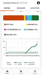 Orkel Telematics screenshot 3