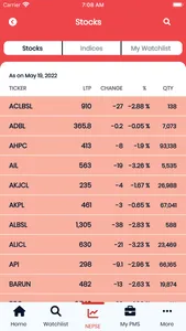 Prabhu Capital screenshot 7