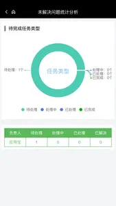 漫谷MES制造执行系统 screenshot 2