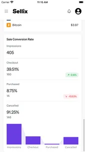 Sellix - eCommerce Dashboard screenshot 0