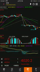 西南鼎富通 screenshot 3