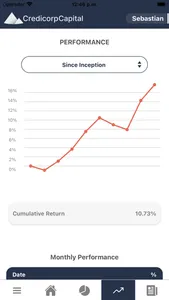 Credicorp Capital Invest screenshot 4