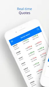 Xone Trader screenshot 0