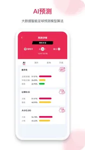 预测之家-AI预测和10家海外足球预测 screenshot 2