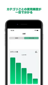頻度カウンター screenshot 2