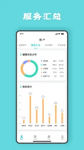 安瑜管家 screenshot 2