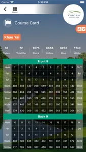 Khao Yai Country Club screenshot 5