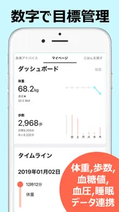 生活習慣病予防のための栄養サポート Mealthy PRO screenshot 2