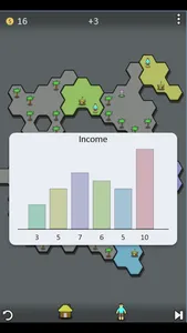 Antiyoy HD screenshot 2