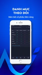 XWealth - Đầu tư với AI screenshot 3