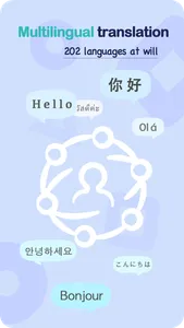 Translator-Speak&scanphoto+ screenshot 1