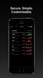 CAP it ALL screenshot 5