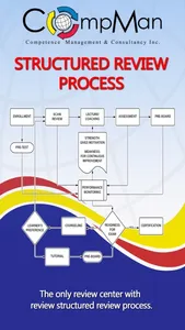 CompMan Deck Management Review screenshot 0