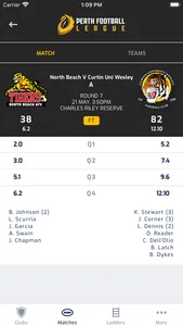 Perth Football League App screenshot 1