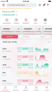 TVSI Demo Trading screenshot 2