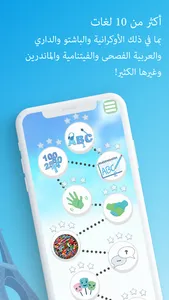 Basic-Français العربية screenshot 1