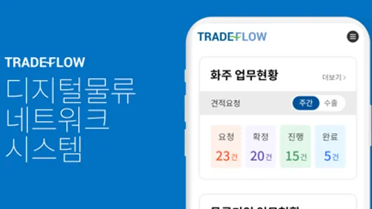 TRADEFLOW screenshot 5