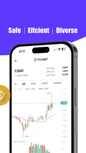 MetaTdex:Trade Crypto screenshot 4