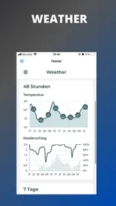 Earthquake Map Tracker screenshot 5