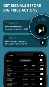 FX Rates Forex Signals screenshot 0