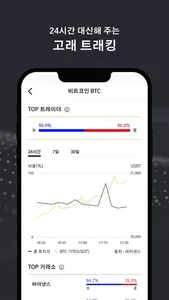 인베스타 (Investar) screenshot 4