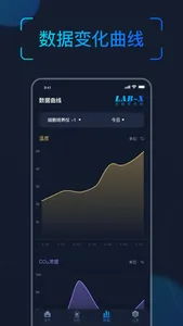 LAB-X 智慧实验室 screenshot 2