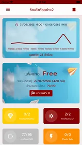 ผู้ขายป้ายแดง888 screenshot 0