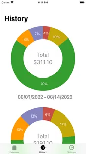 FinTrack: Expenses Tracker screenshot 2