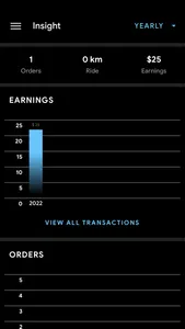 Clik And Wash Delivery screenshot 5