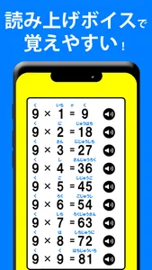 九九 掛け算の達人 ! - かけざん（九九）小学2年生 screenshot 1