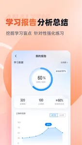 人工智能训练师考试聚题库 screenshot 3