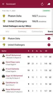 Qatar Cricket screenshot 2