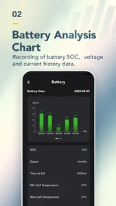 Zeliox ECO screenshot 1