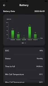 Zeliox ECO screenshot 4