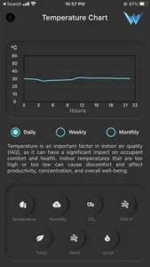 Aeris: Indoor Air Quality screenshot 1