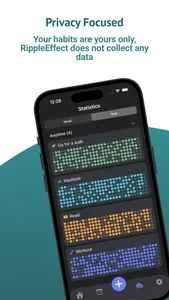 Habit Tracker - RippleEffect screenshot 5