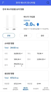 LH e-음 홈에너지 관리자 screenshot 2